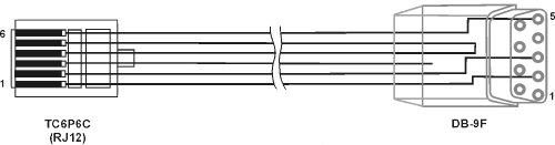 КС кабели изображение 1