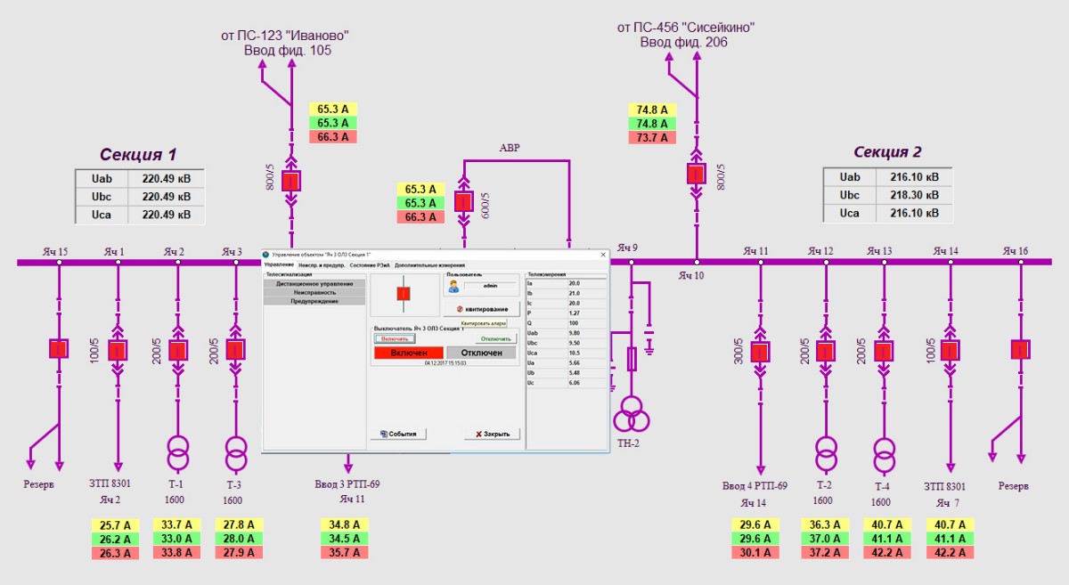 SCADA-система ОВЕН Телемеханика ЛАЙТ изображение 2