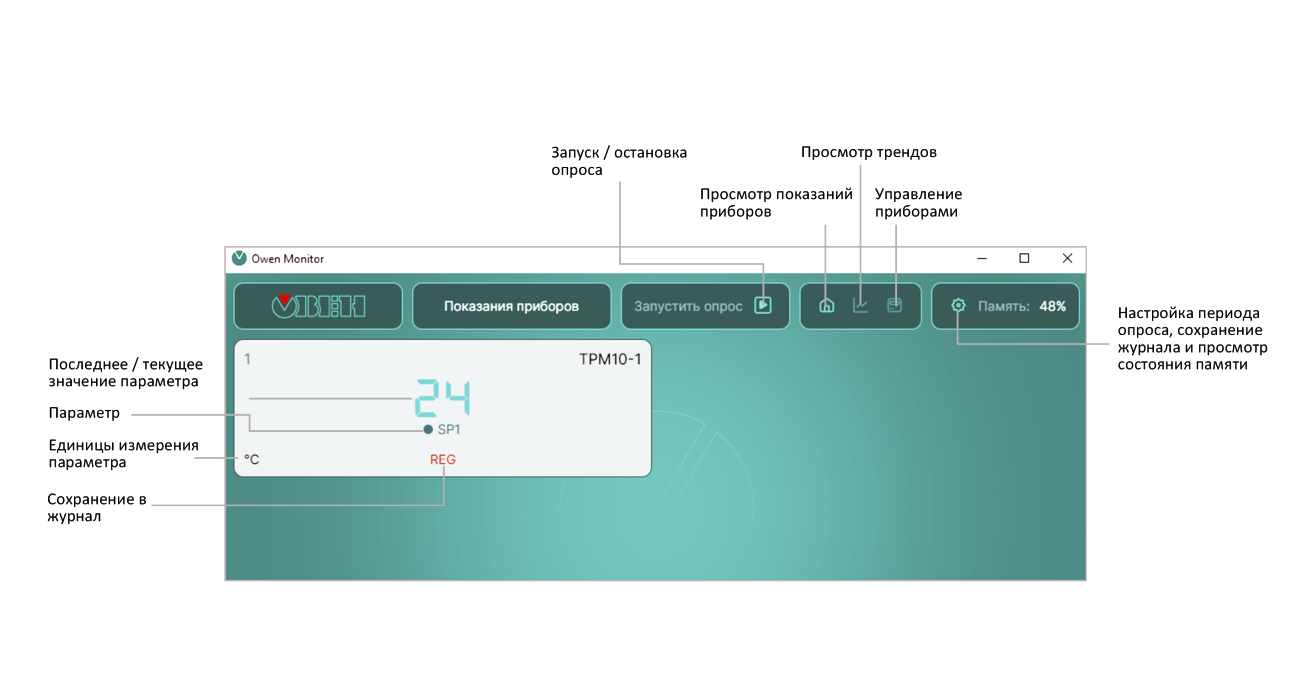 SCADA-система Owen Monitor изображение 2