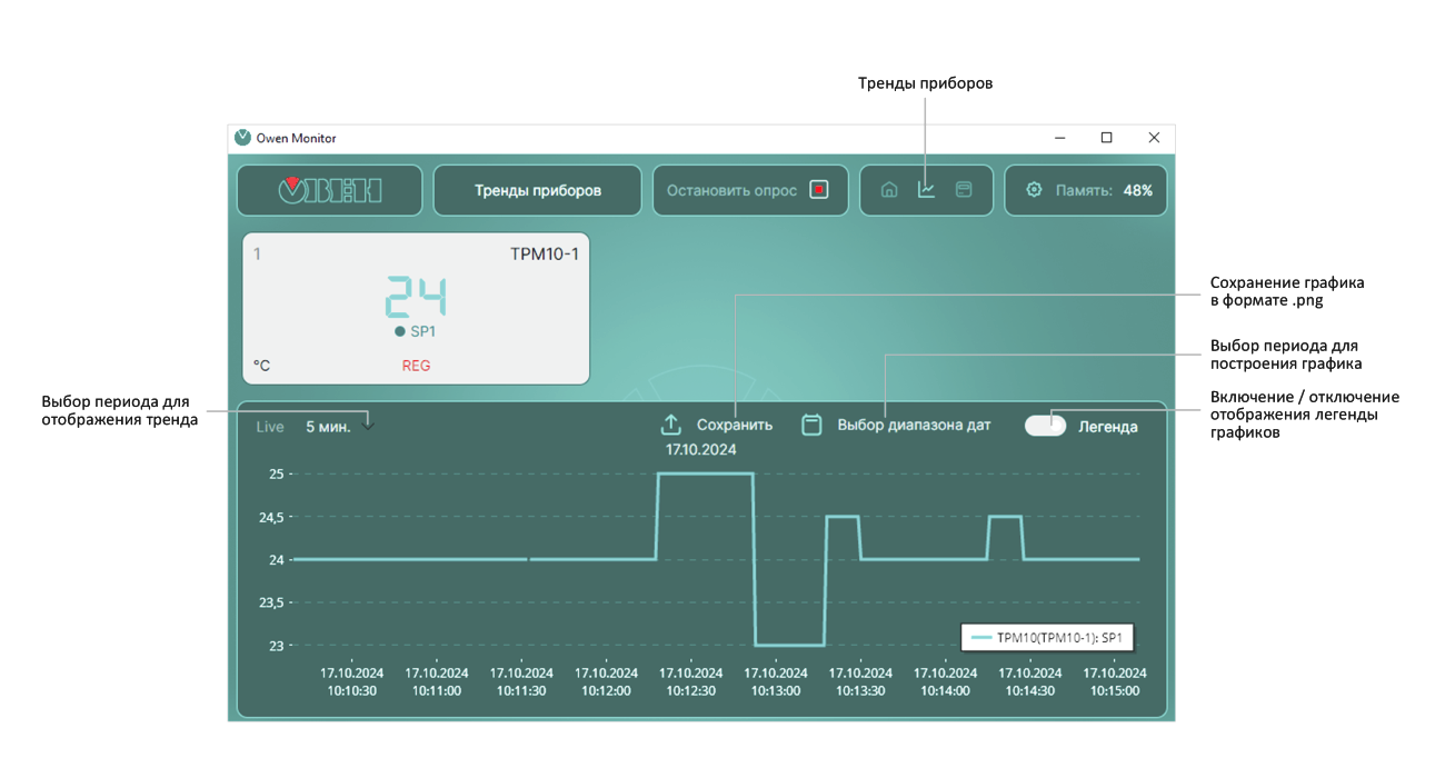 SCADA-система Owen Monitor изображение 3